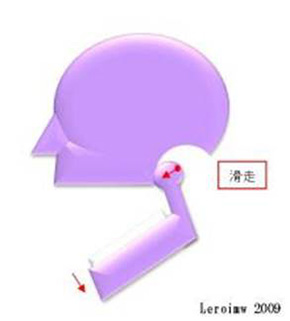 精神的症状について-その2-3