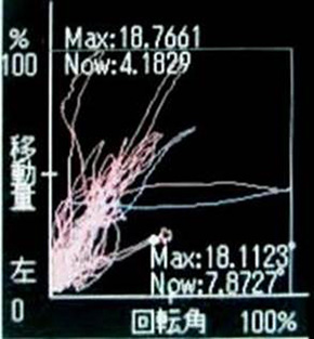 精神的症状について-その2-4
