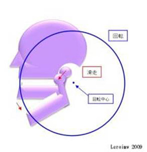 精神的症状について-その2-5
