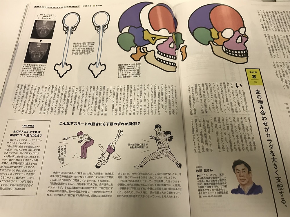 歯の噛み合わせがカラダを大きく支配する（雑誌Tarzanターザン取材）02